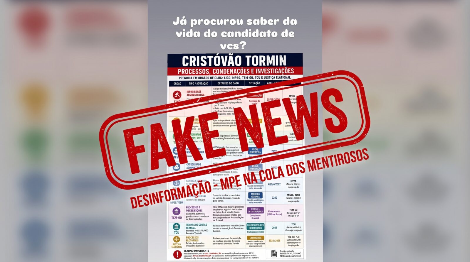 Ministério Público Eleitoral defende ação contra mentiras sobre Cristóvão Tormin em Goiás